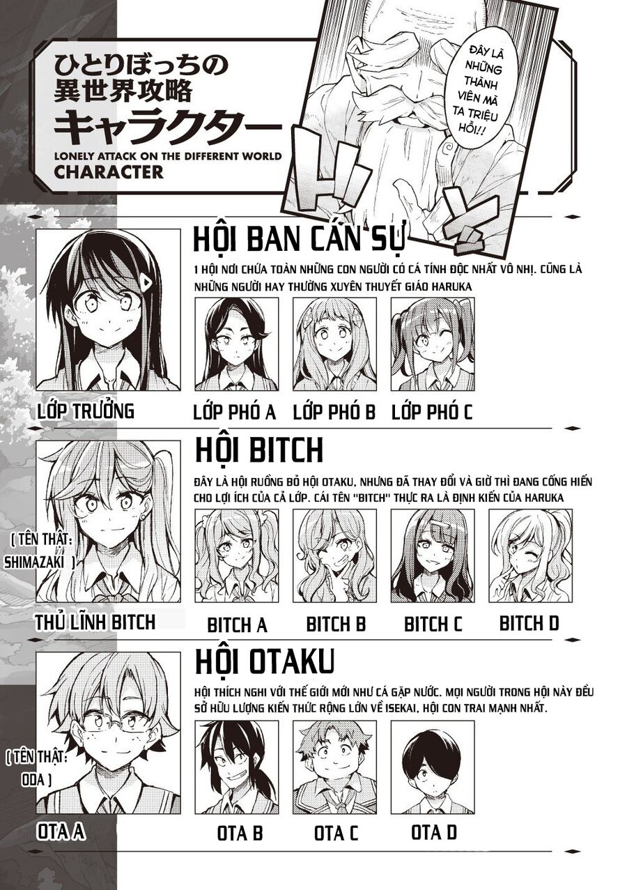 Hành Trình Cô Độc Nơi Dị Giới: Chapter 61