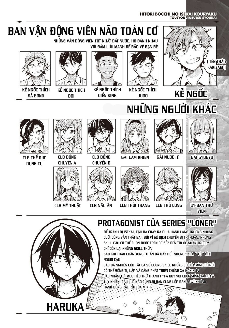 Hành Trình Cô Độc Nơi Dị Giới: Chapter 63