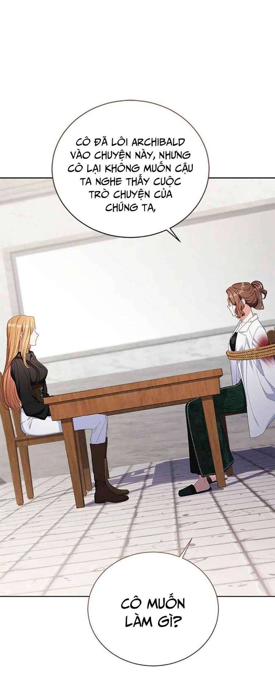 Hầu Nữ Trong Trò Chơi Harem Ngược Muốn Nghỉ Việc: Chapter 36