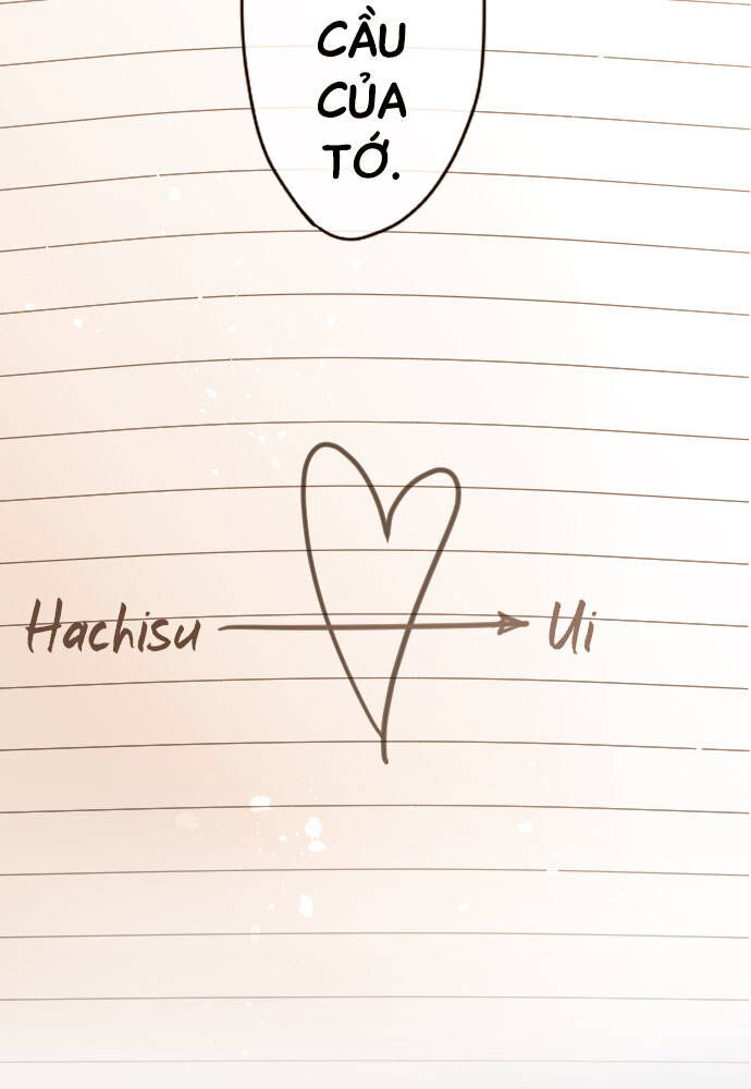 Hoa Cánh Sao: Chapter 117