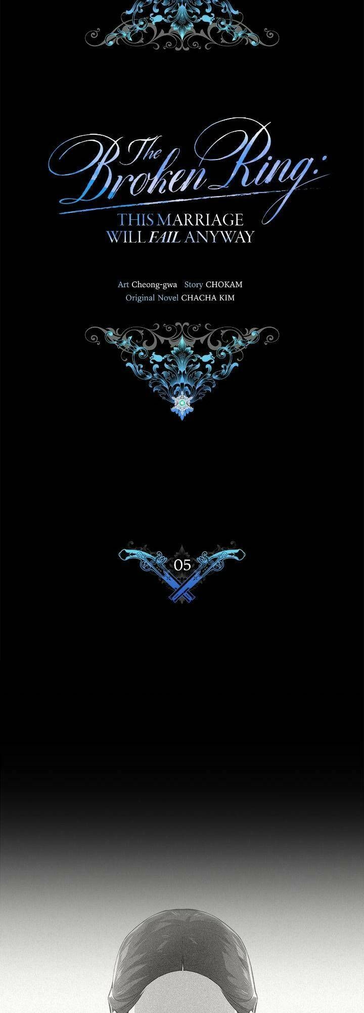 Hôn Nhân Này Rồi Sẽ Đổ Vỡ: Chapter 5