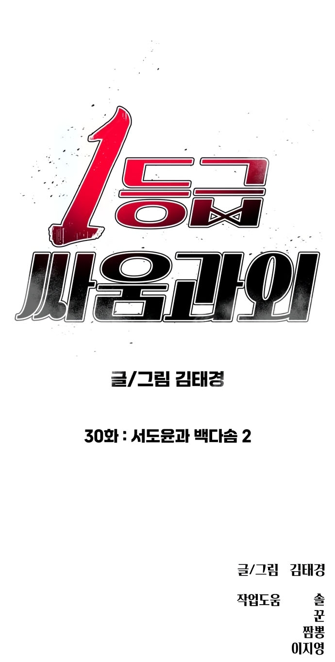 Huấn Luyện Chiến Đấu Siêu Cấp: Chapter 30