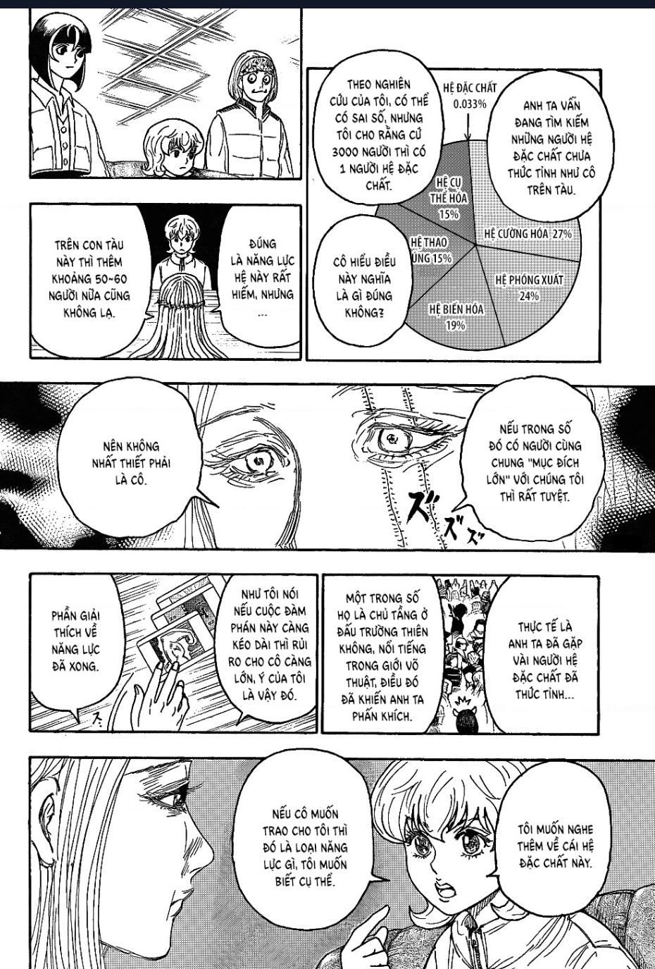 Hunter X Hunter: Chapter 408