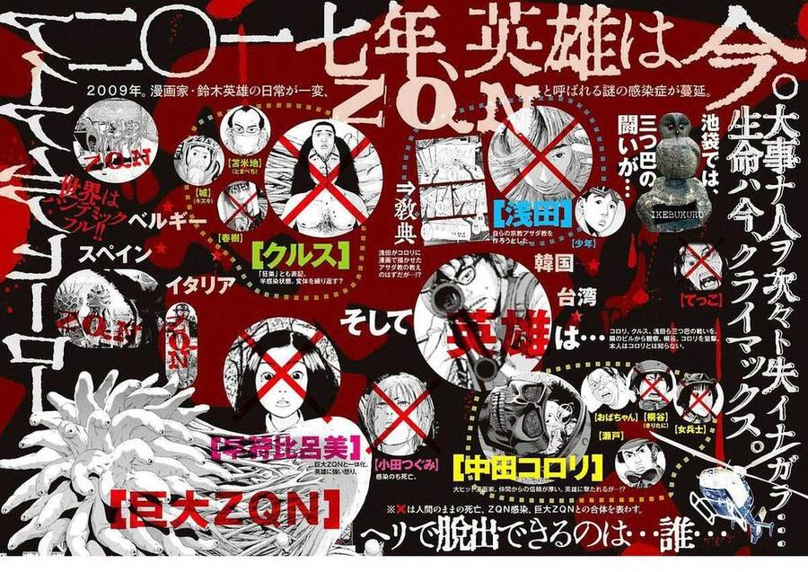 I Am A Hero: Chapter 258