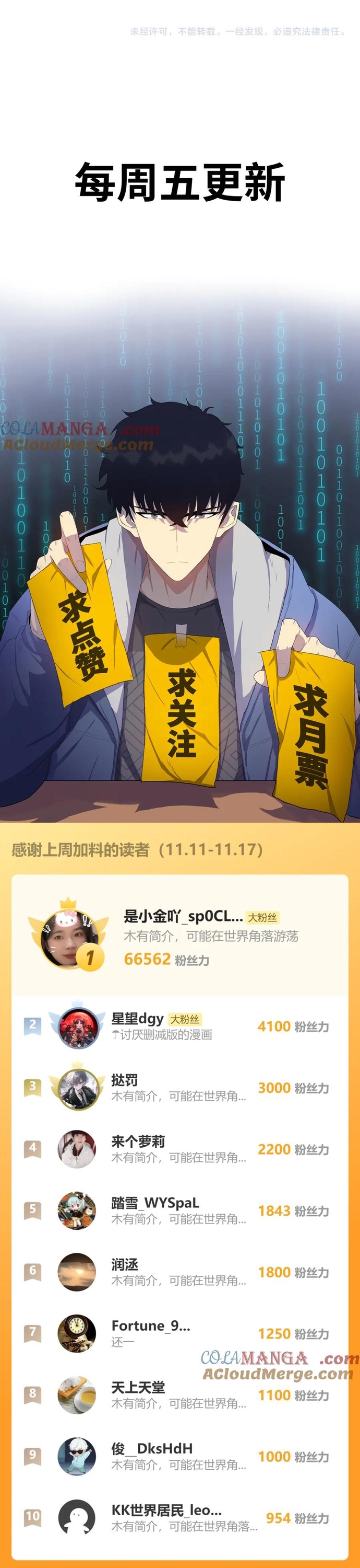 Kẻ Tàn Nhẫn Ngày Tận Thế: Bắt Đầu Dự Trữ Hàng Tỉ Tấn Vật Tư: Chapter 42