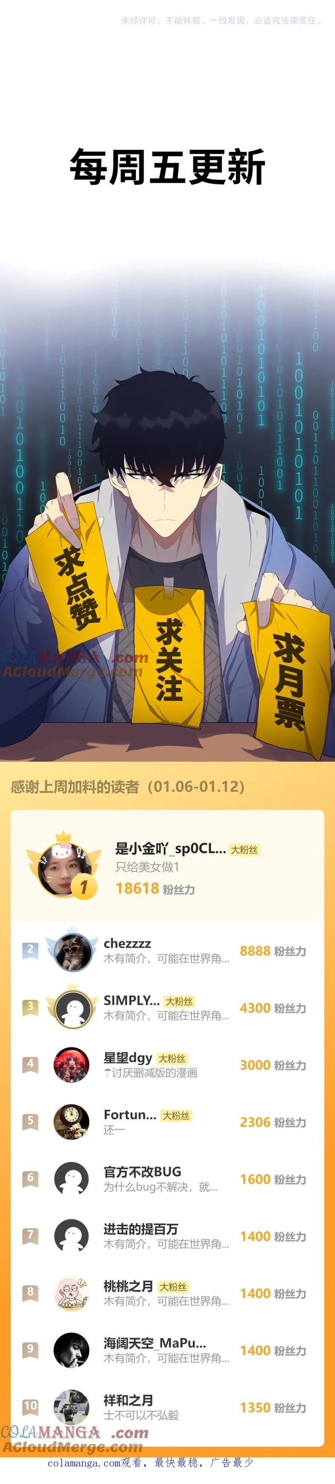 Kẻ Tàn Nhẫn Ngày Tận Thế: Bắt Đầu Dự Trữ Hàng Tỉ Tấn Vật Tư: Chapter 50