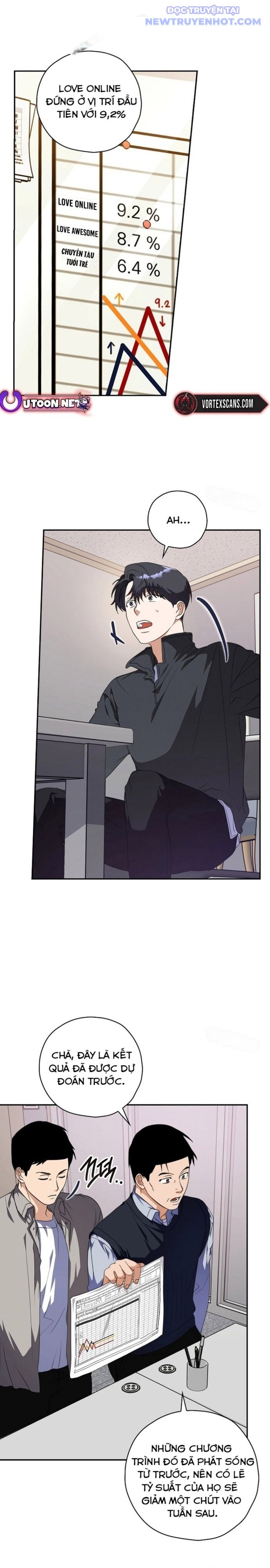 Kẻ Thống Trị Kịch Bản: Chapter 13