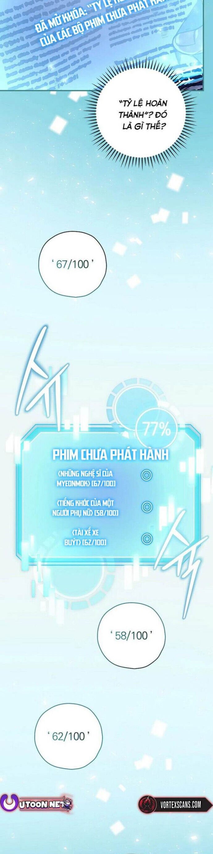 Kẻ Thống Trị Kịch Bản: Chapter 5