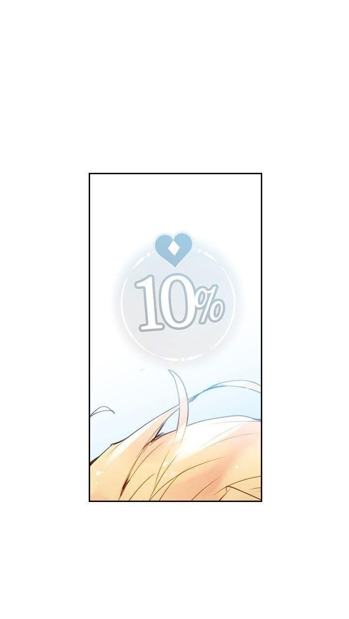 Kết Thúc Của Nhân Vật Phản Diện Chỉ Có Thể Là Cái Chết: Chapter 64.5