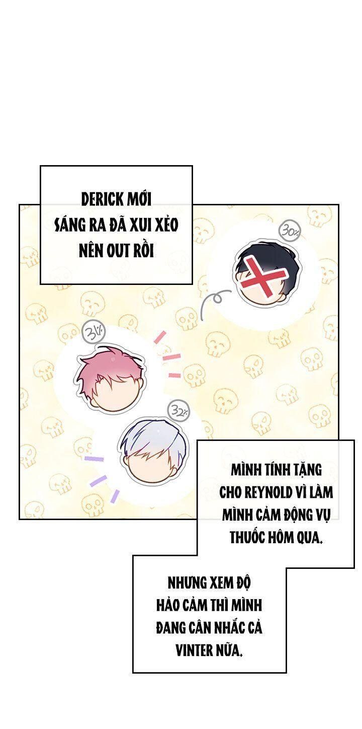 Kết Thúc Của Nhân Vật Phản Diện Chỉ Có Thể Là Cái Chết: Chapter 64.5