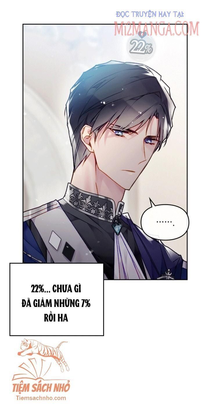 Kết Thúc Của Nhân Vật Phản Diện Chỉ Có Thể Là Cái Chết: Chapter 81.5