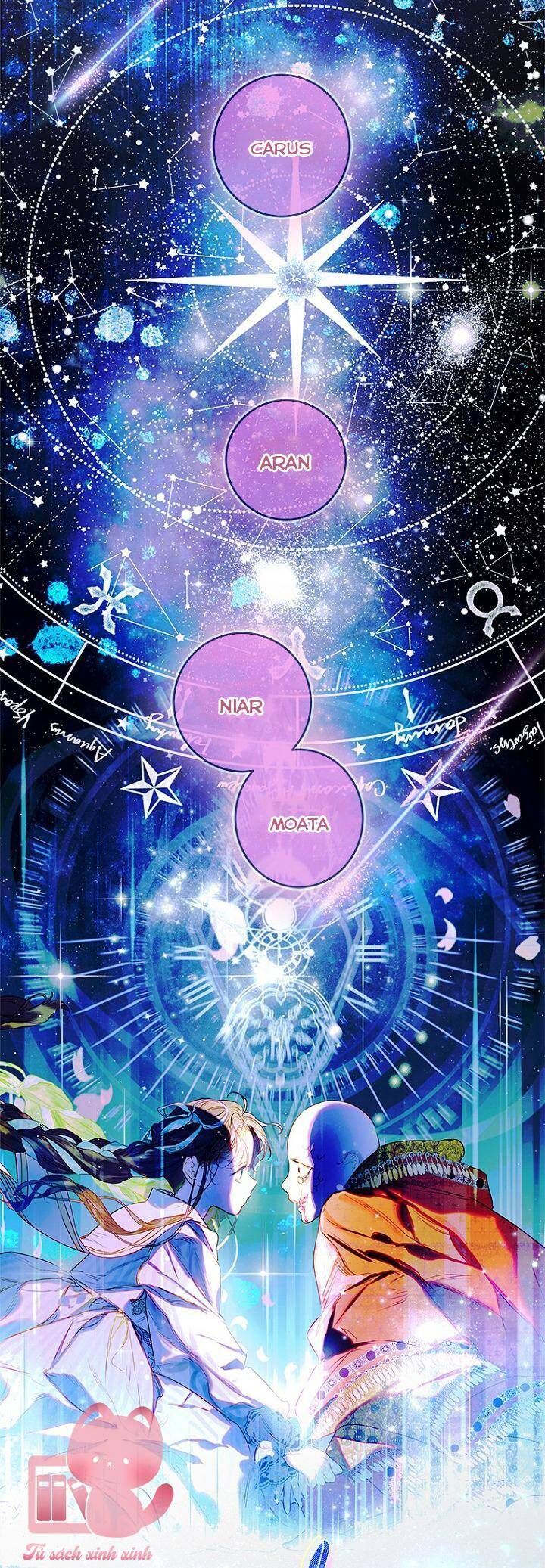 Khế Ước Hôn Nhân Của Mẹ Tôi: Chapter 79