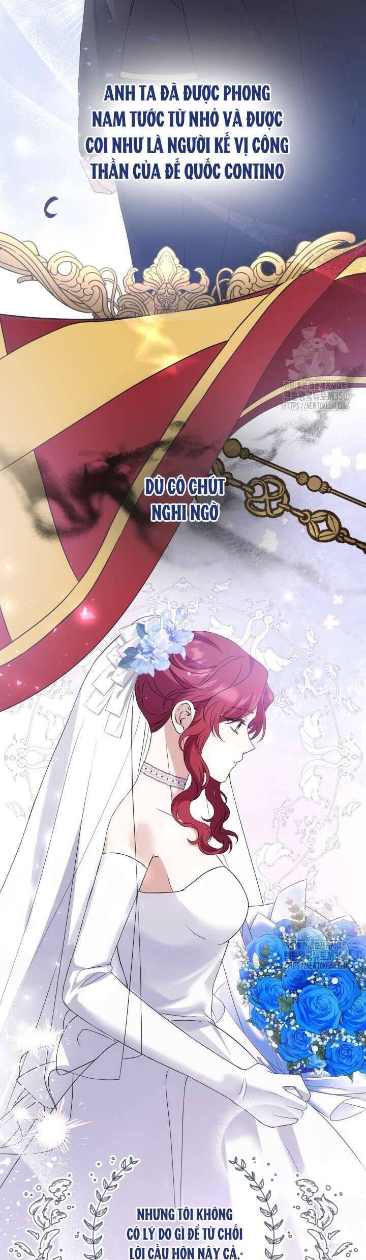 Khi Người Mẹ Kế Tham Vọng Làm Bá Chủ Hậu Cung: Chapter 1