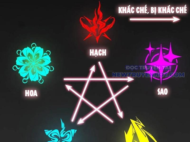 Không Chết Được Ta Đành Thống Trị Ma Giới: Chapter 70