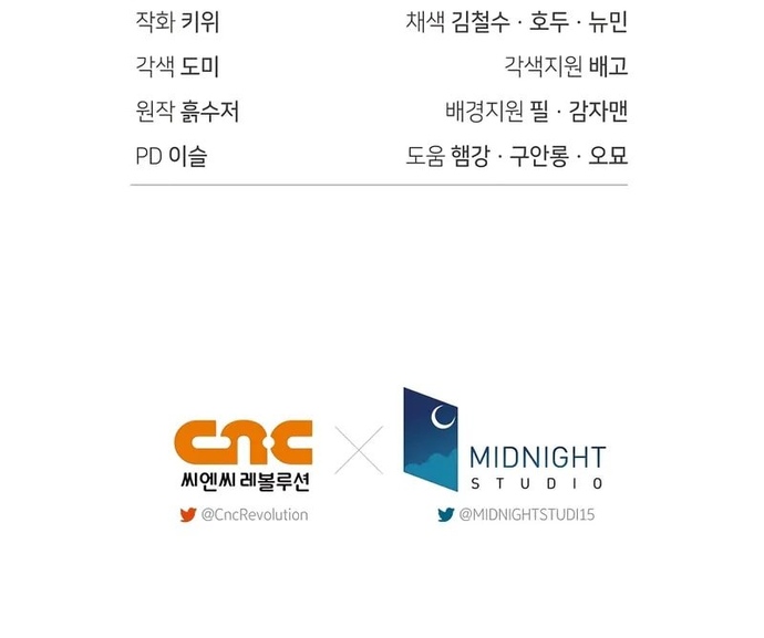 Kí Sự Hồi Quy: Chapter 124