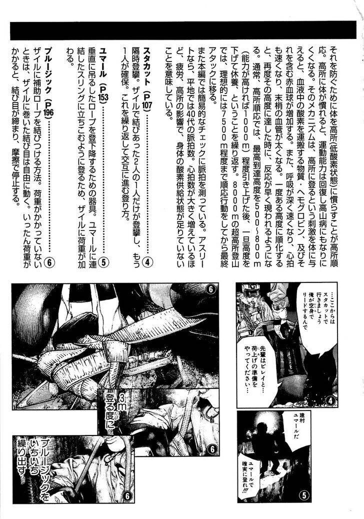 Kokou No Hito: Chapter 142
