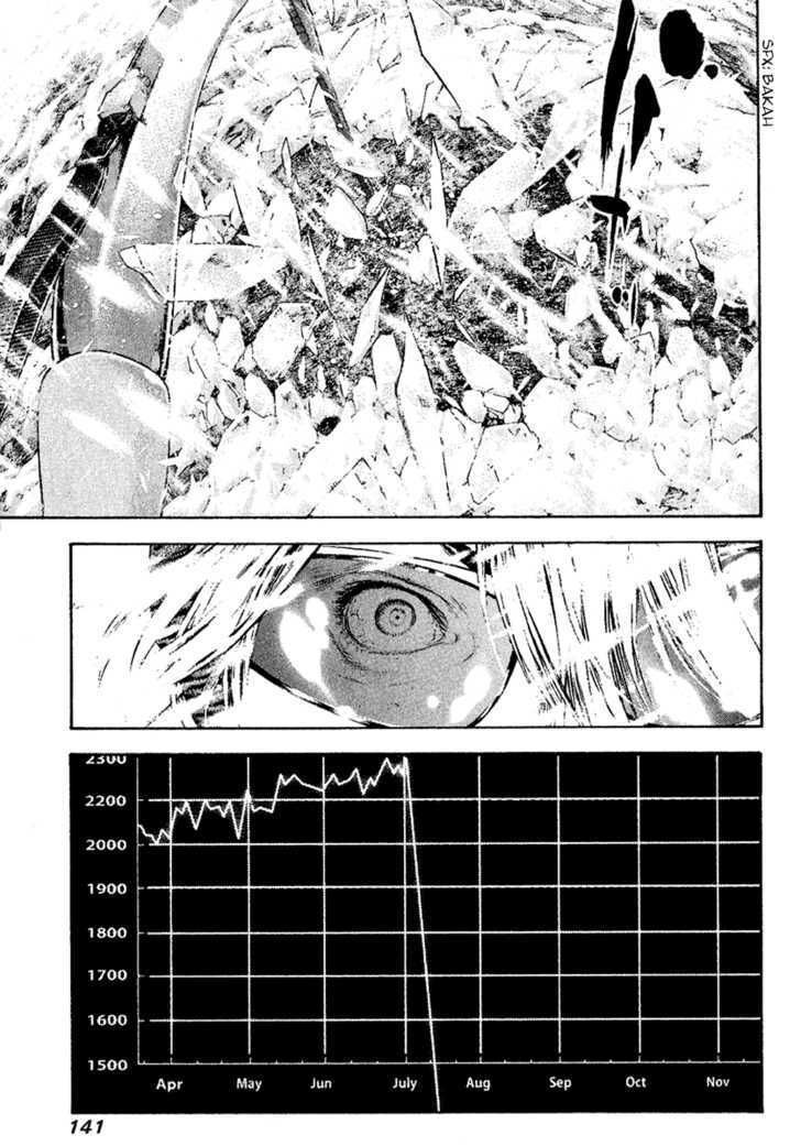 Kokou No Hito: Chapter 69