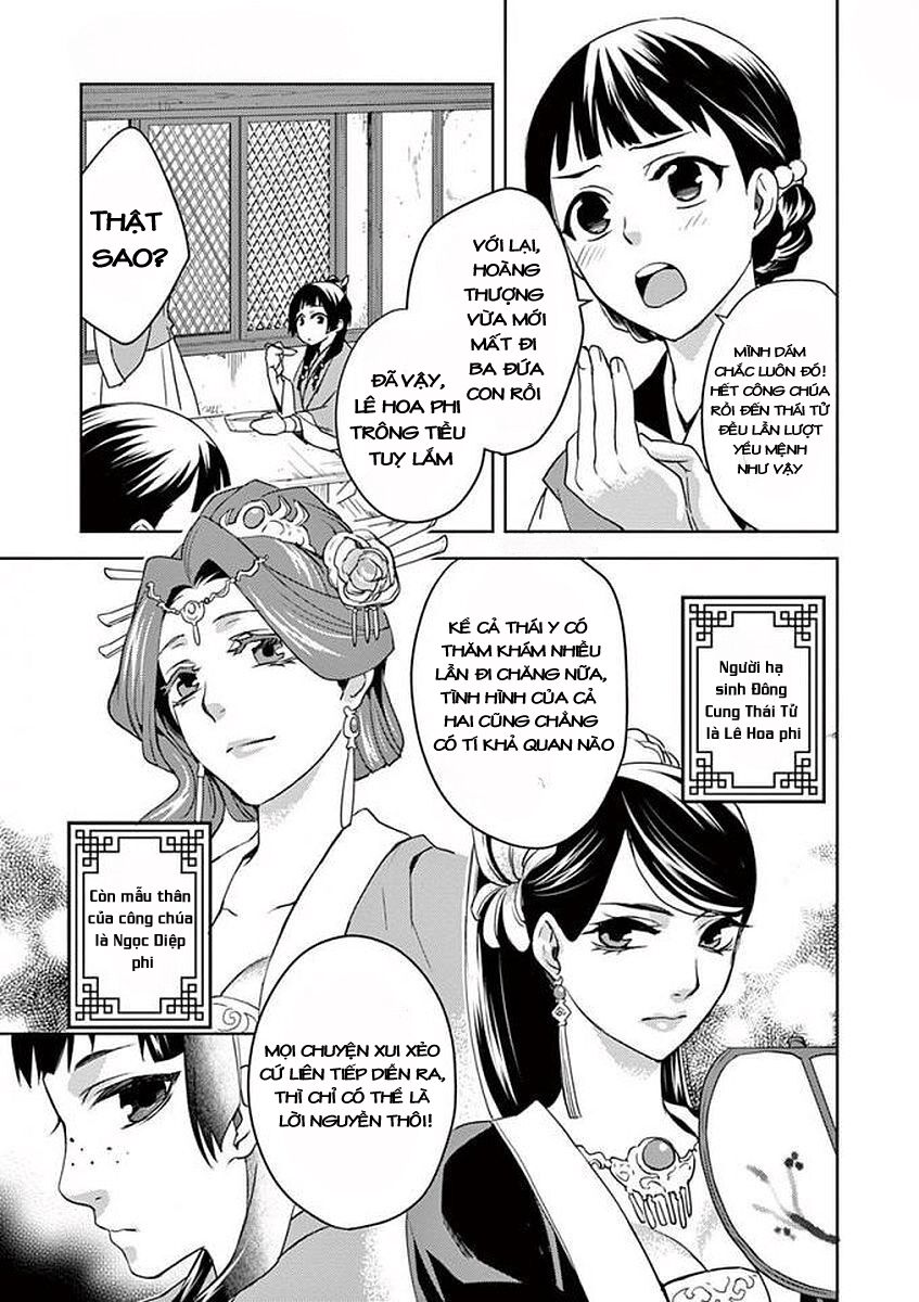 Kusuriya No Hitorigoto ~Maomao No Koukyuu Nazotoki Techou~: Chapter 1