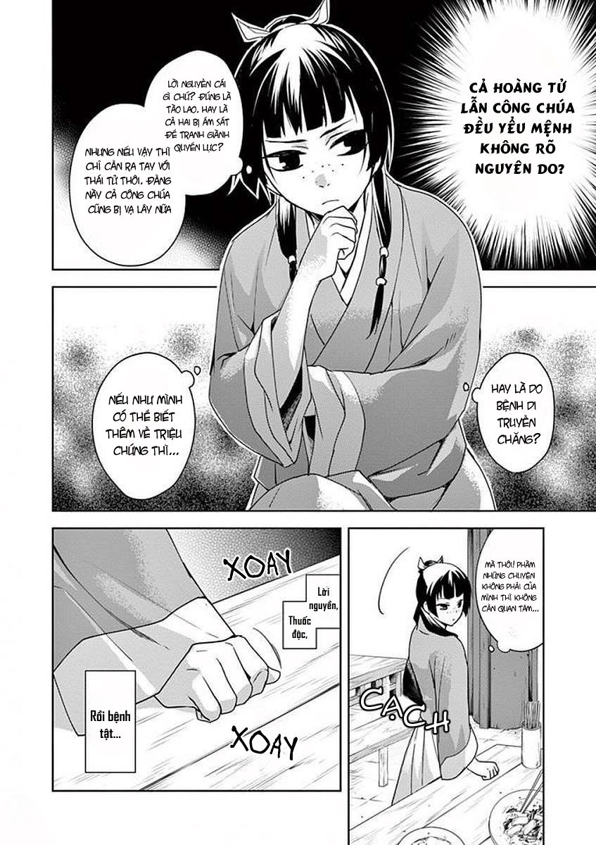 Kusuriya No Hitorigoto ~Maomao No Koukyuu Nazotoki Techou~: Chapter 1