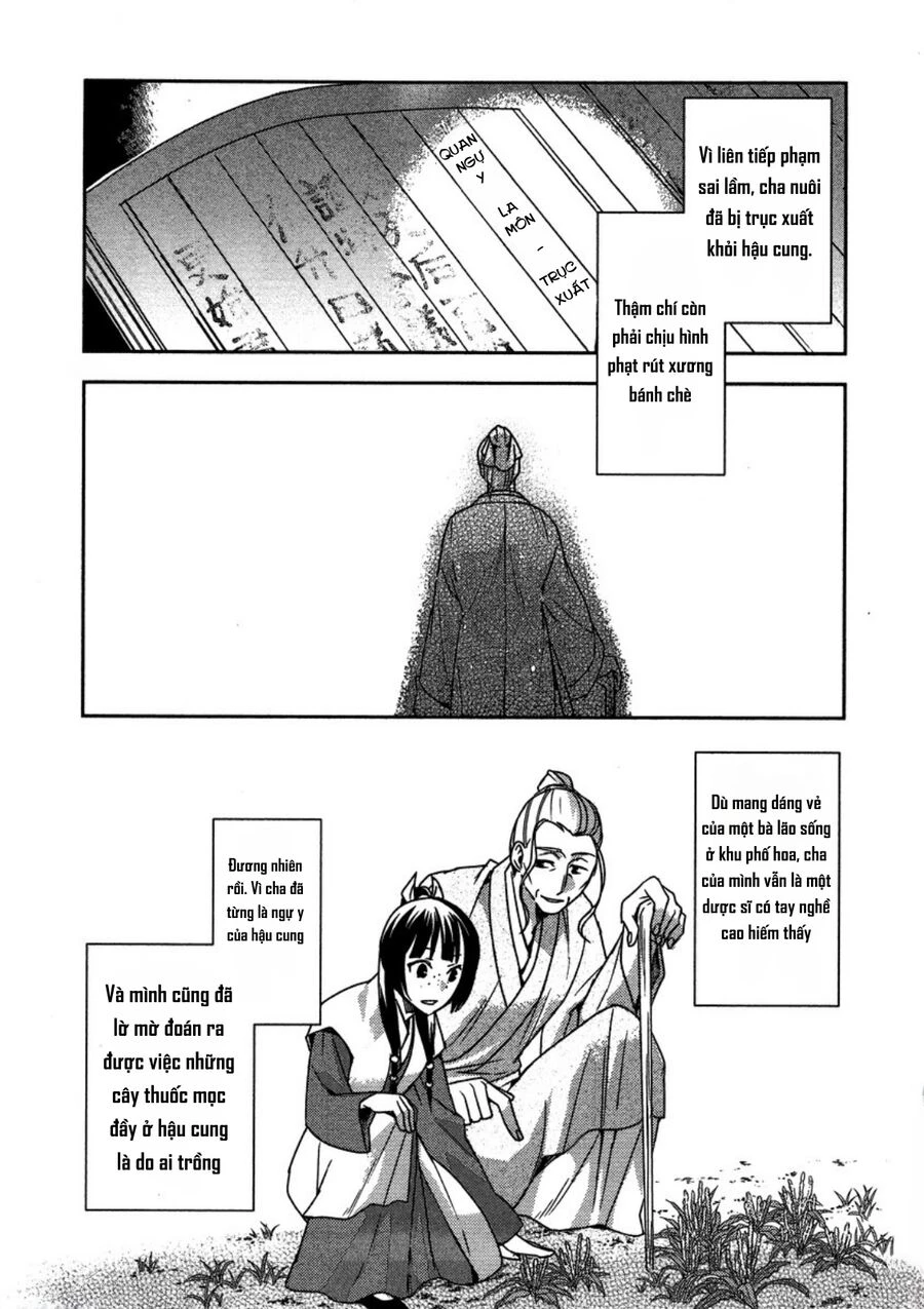 Kusuriya No Hitorigoto ~Maomao No Koukyuu Nazotoki Techou~: Chapter 11