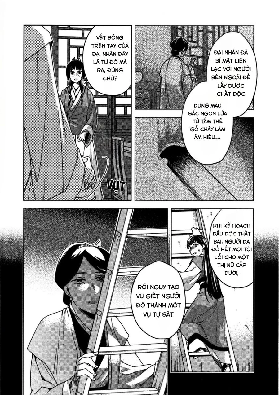 Kusuriya No Hitorigoto ~Maomao No Koukyuu Nazotoki Techou~: Chapter 11