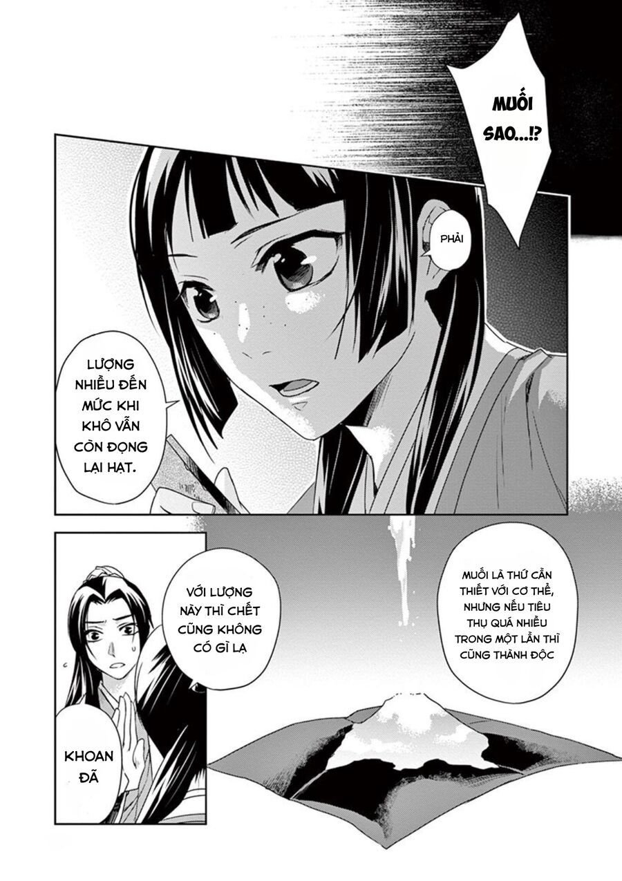 Kusuriya No Hitorigoto ~Maomao No Koukyuu Nazotoki Techou~: Chapter 15