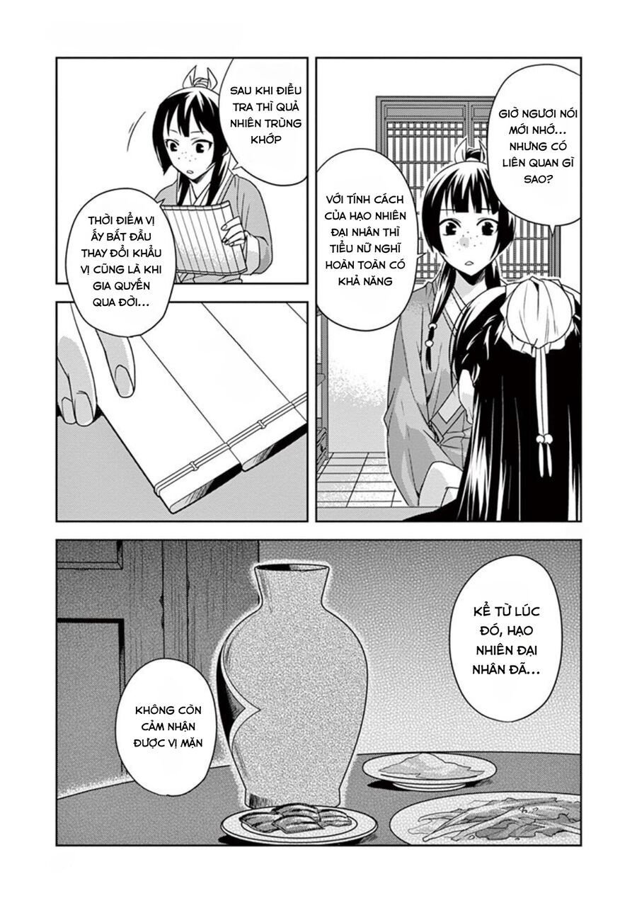 Kusuriya No Hitorigoto ~Maomao No Koukyuu Nazotoki Techou~: Chapter 15