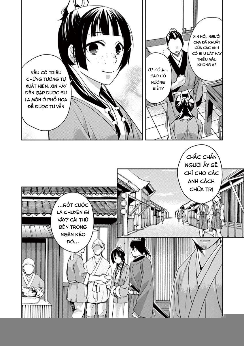 Kusuriya No Hitorigoto ~Maomao No Koukyuu Nazotoki Techou~: Chapter 19