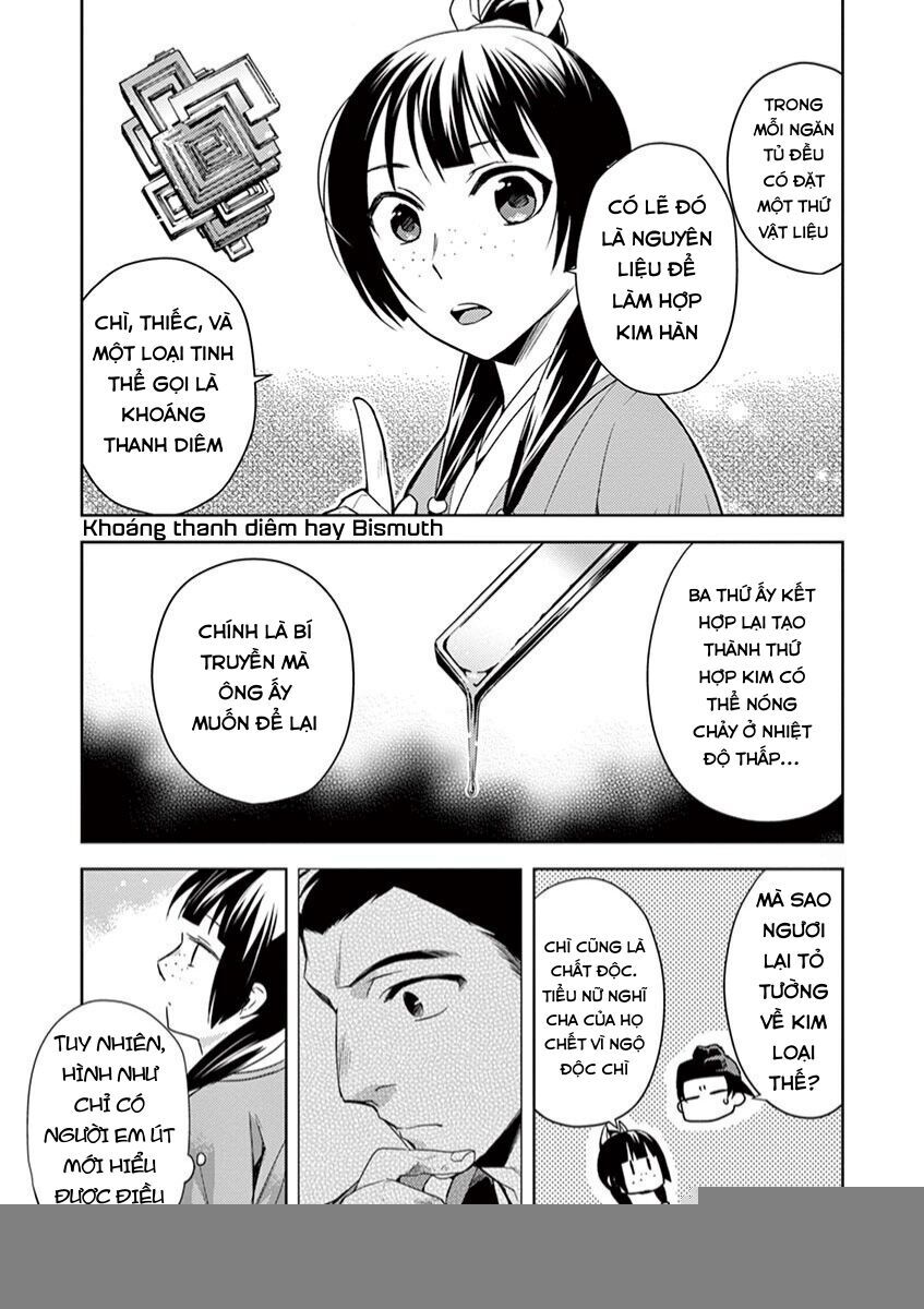 Kusuriya No Hitorigoto ~Maomao No Koukyuu Nazotoki Techou~: Chapter 19