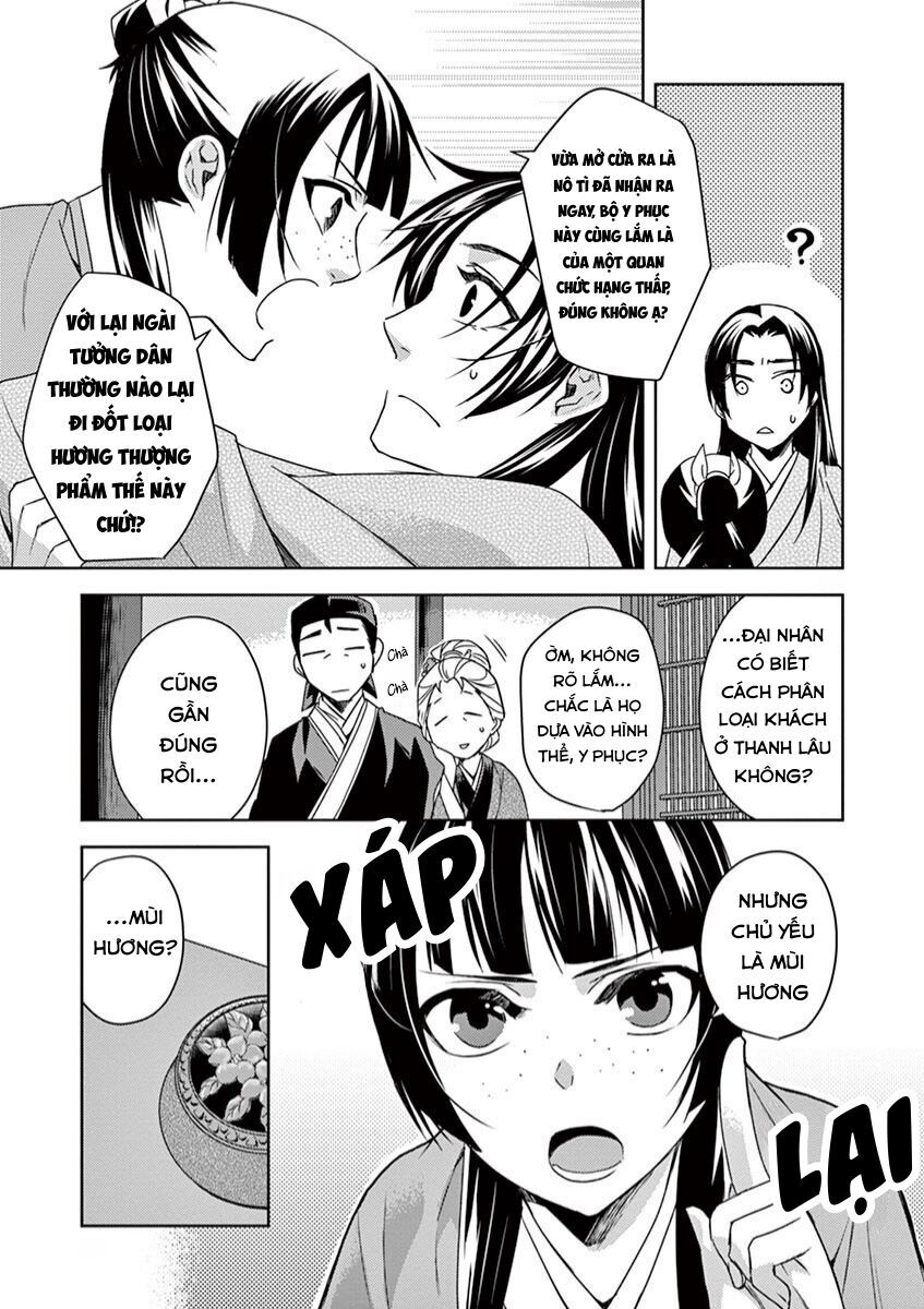 Kusuriya No Hitorigoto ~Maomao No Koukyuu Nazotoki Techou~: Chapter 20