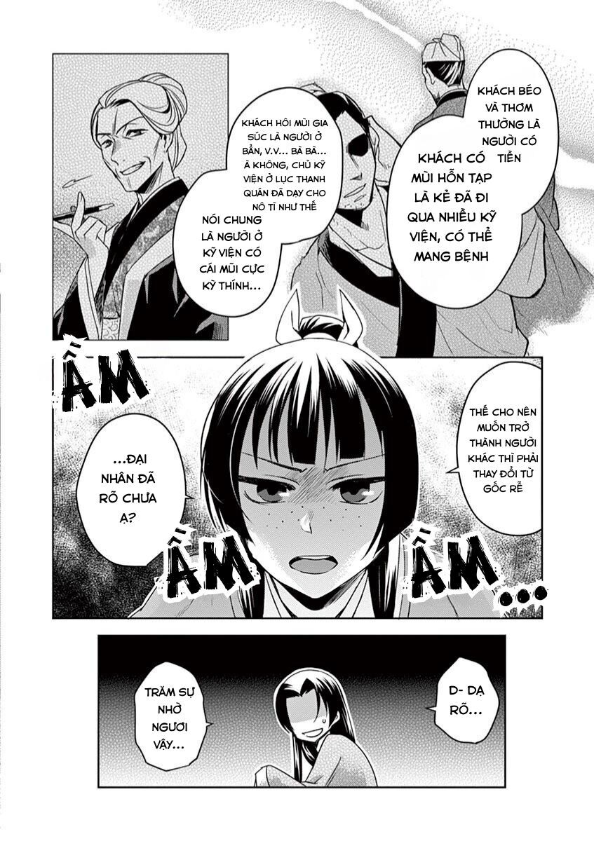Kusuriya No Hitorigoto ~Maomao No Koukyuu Nazotoki Techou~: Chapter 20