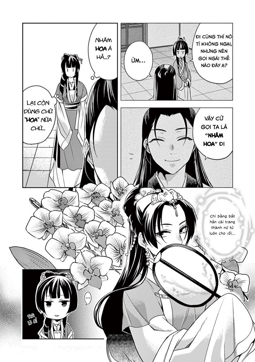 Kusuriya No Hitorigoto ~Maomao No Koukyuu Nazotoki Techou~: Chapter 20