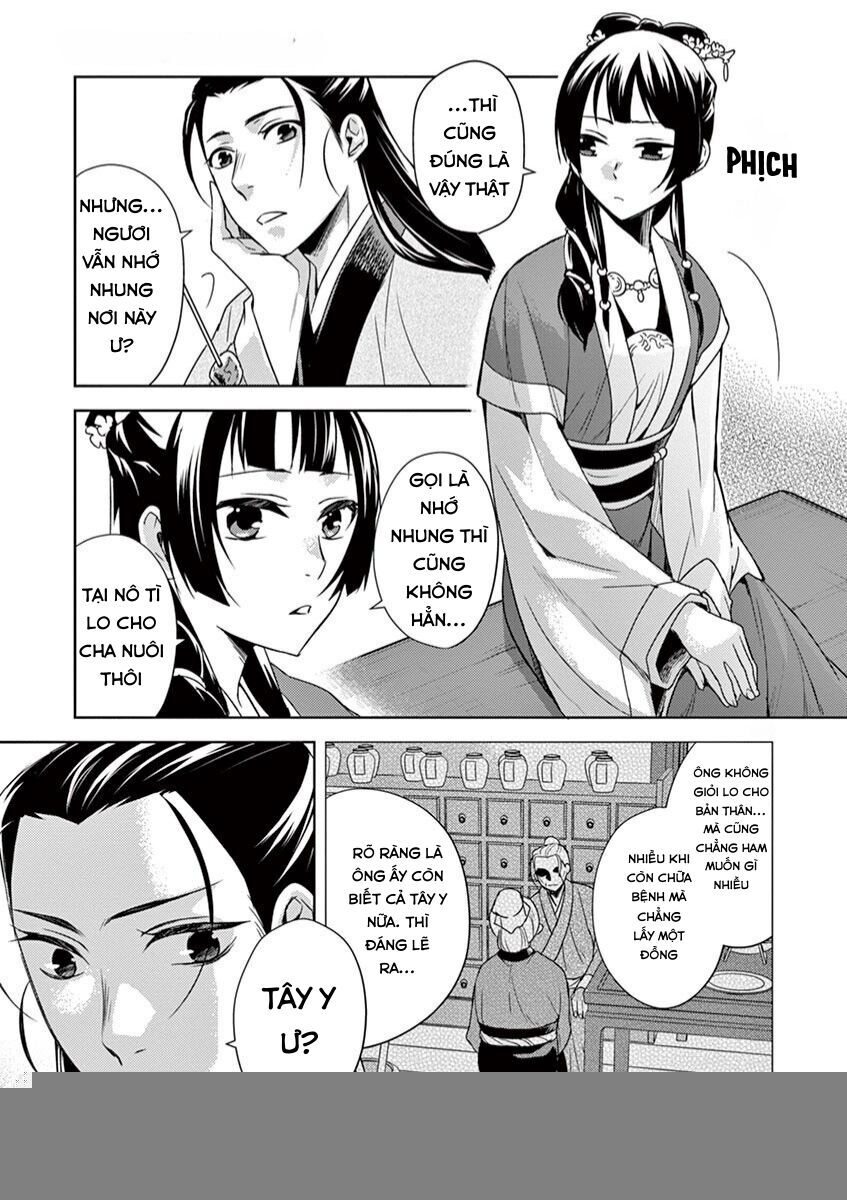 Kusuriya No Hitorigoto ~Maomao No Koukyuu Nazotoki Techou~: Chapter 20