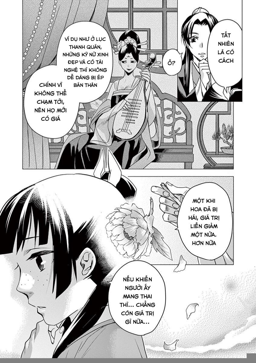Kusuriya No Hitorigoto ~Maomao No Koukyuu Nazotoki Techou~: Chapter 21