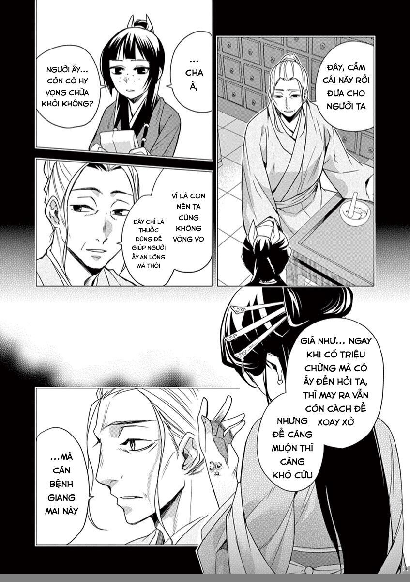 Kusuriya No Hitorigoto ~Maomao No Koukyuu Nazotoki Techou~: Chapter 21