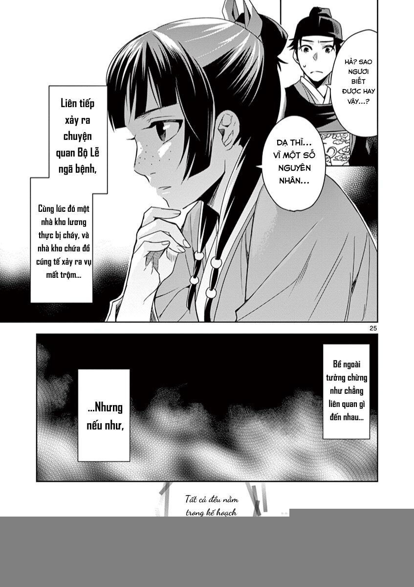 Kusuriya No Hitorigoto ~Maomao No Koukyuu Nazotoki Techou~: Chapter 22