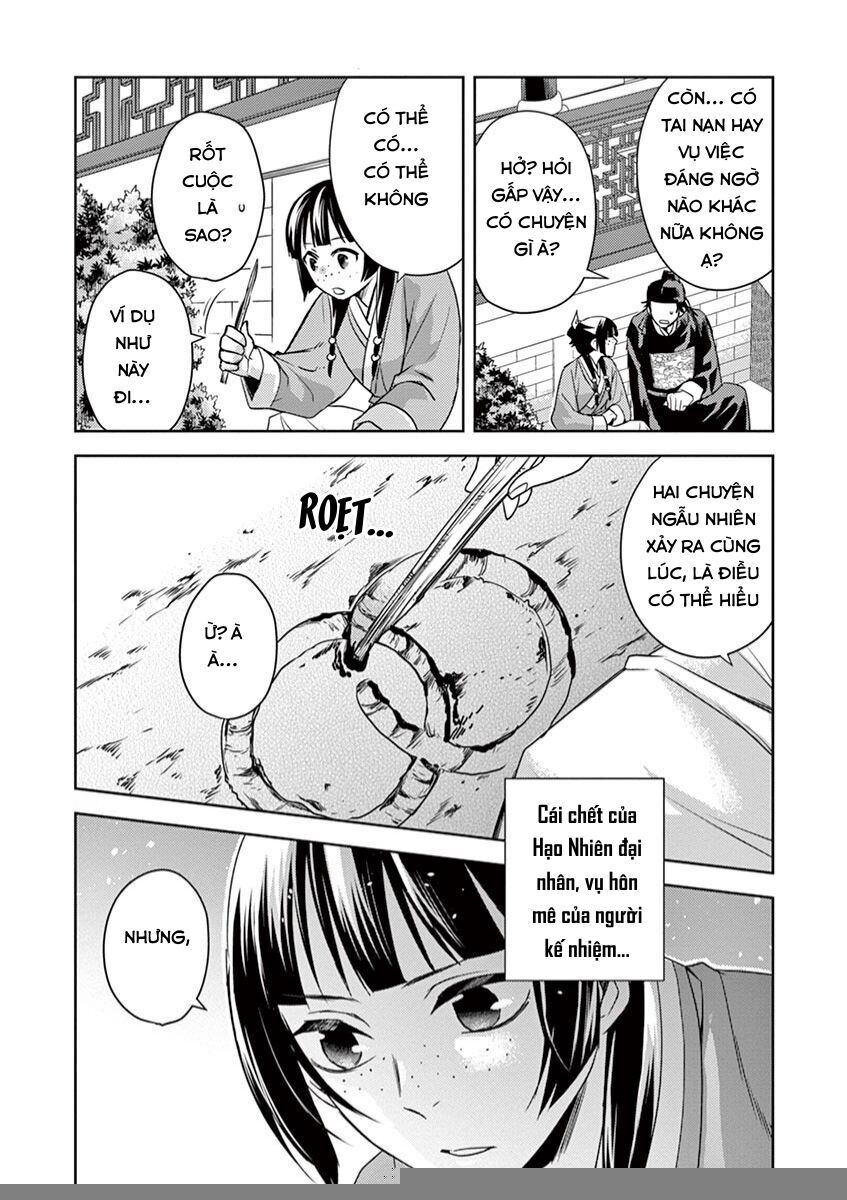 Kusuriya No Hitorigoto ~Maomao No Koukyuu Nazotoki Techou~: Chapter 22