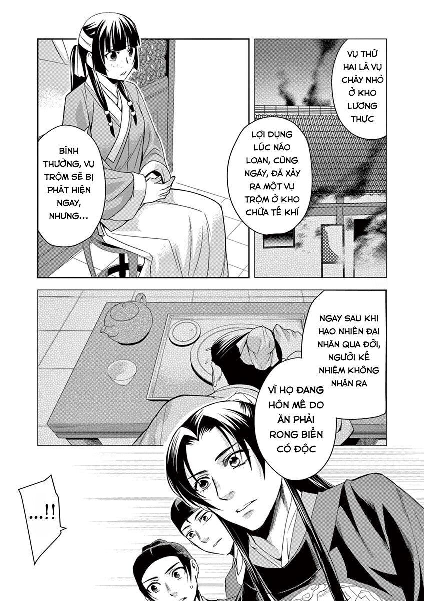 Kusuriya No Hitorigoto ~Maomao No Koukyuu Nazotoki Techou~: Chapter 23