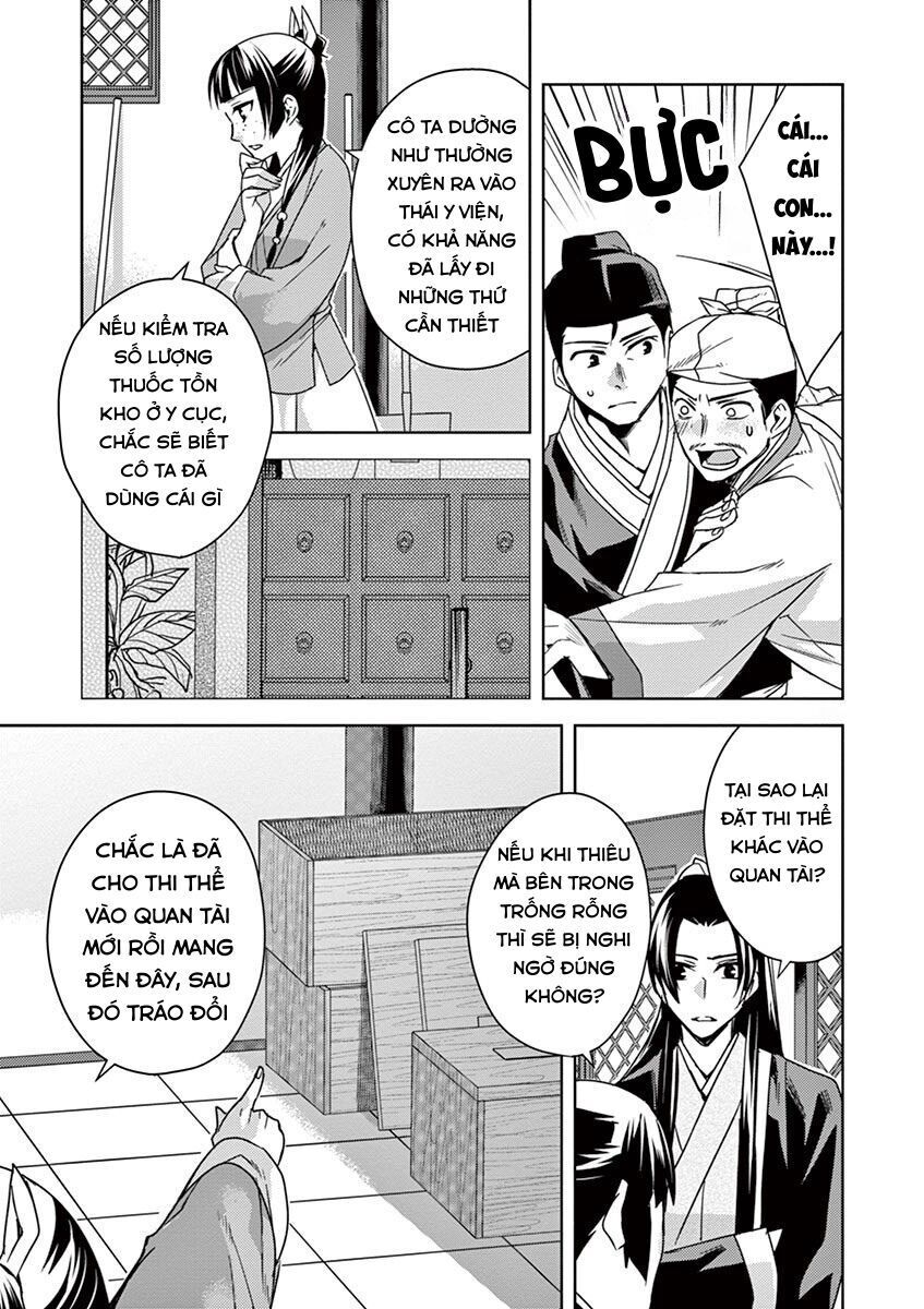 Kusuriya No Hitorigoto ~Maomao No Koukyuu Nazotoki Techou~: Chapter 24
