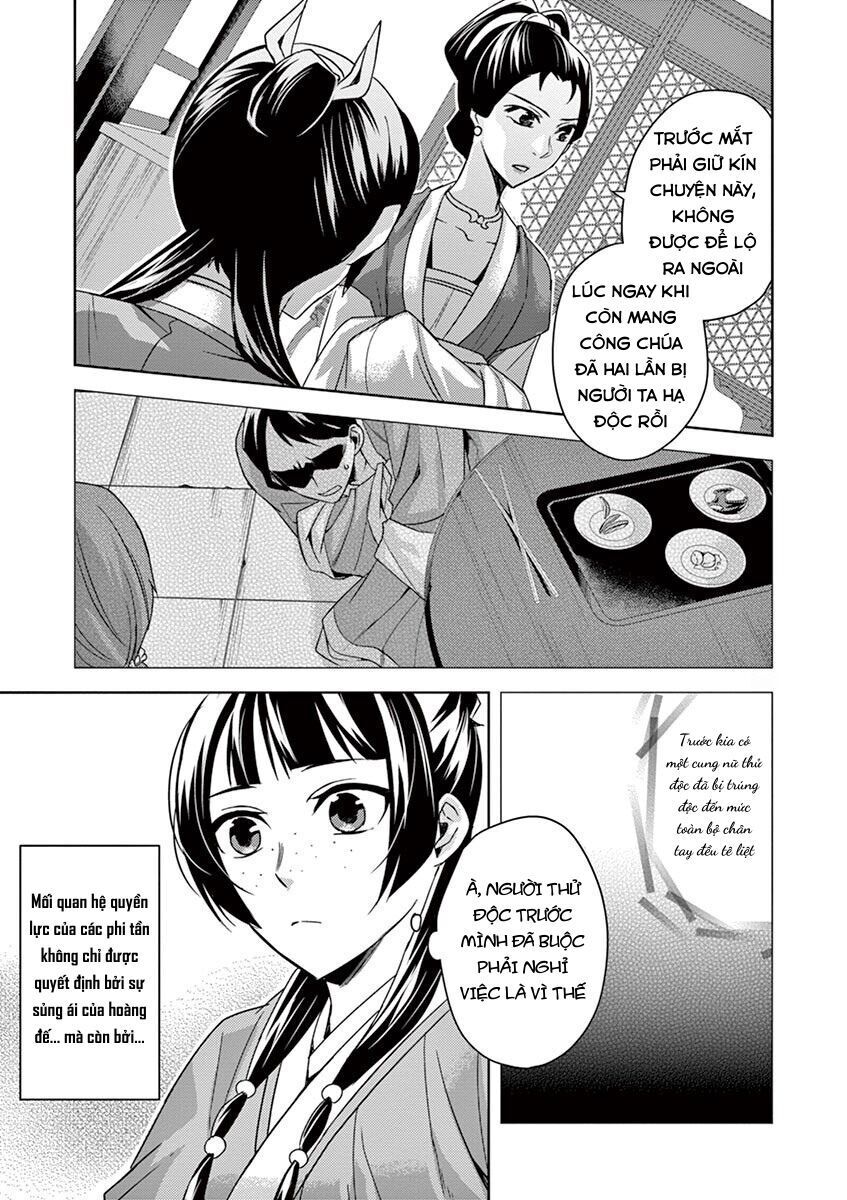 Kusuriya No Hitorigoto ~Maomao No Koukyuu Nazotoki Techou~: Chapter 25