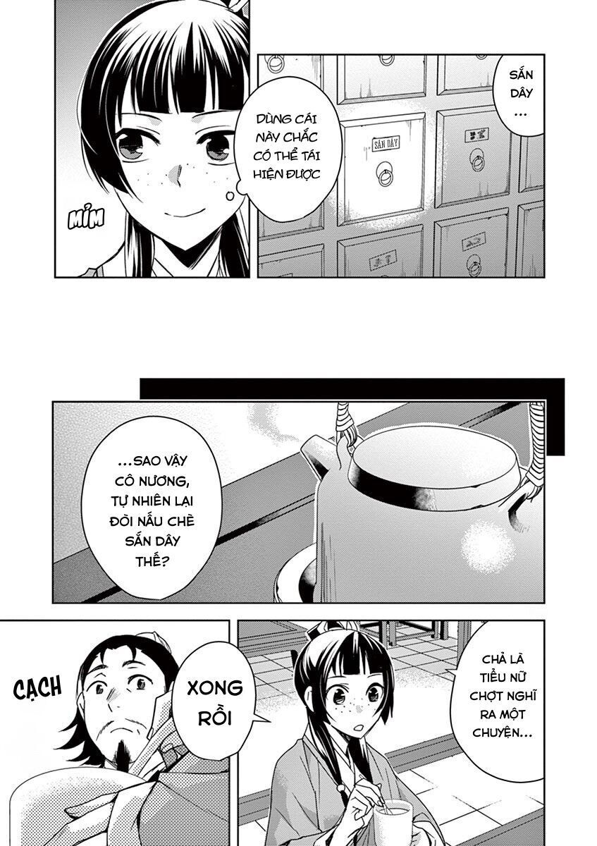 Kusuriya No Hitorigoto ~Maomao No Koukyuu Nazotoki Techou~: Chapter 25