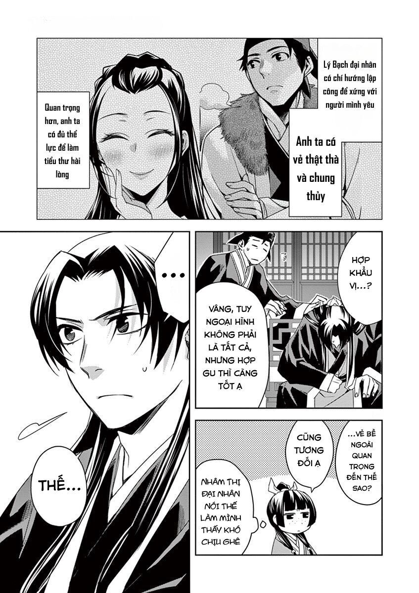 Kusuriya No Hitorigoto ~Maomao No Koukyuu Nazotoki Techou~: Chapter 26