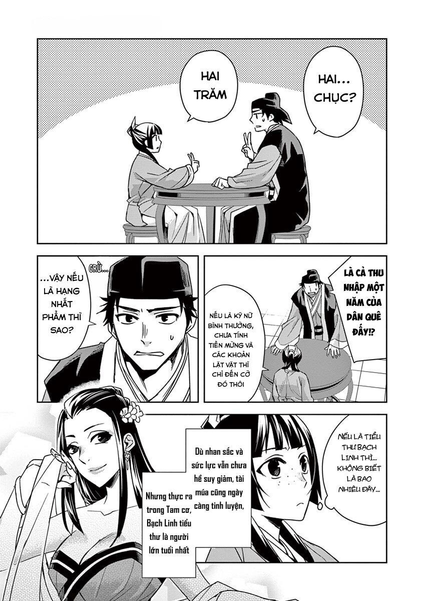 Kusuriya No Hitorigoto ~Maomao No Koukyuu Nazotoki Techou~: Chapter 26