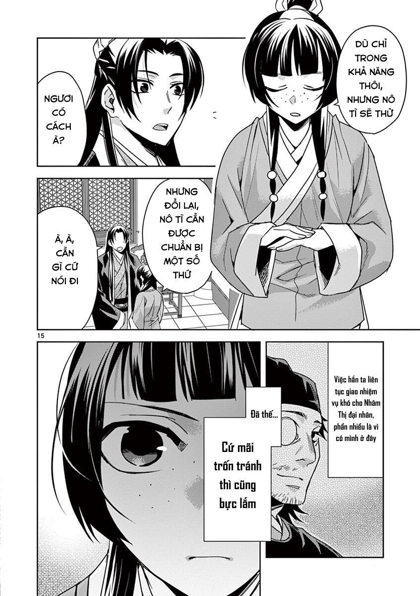 Kusuriya No Hitorigoto ~Maomao No Koukyuu Nazotoki Techou~: Chapter 27