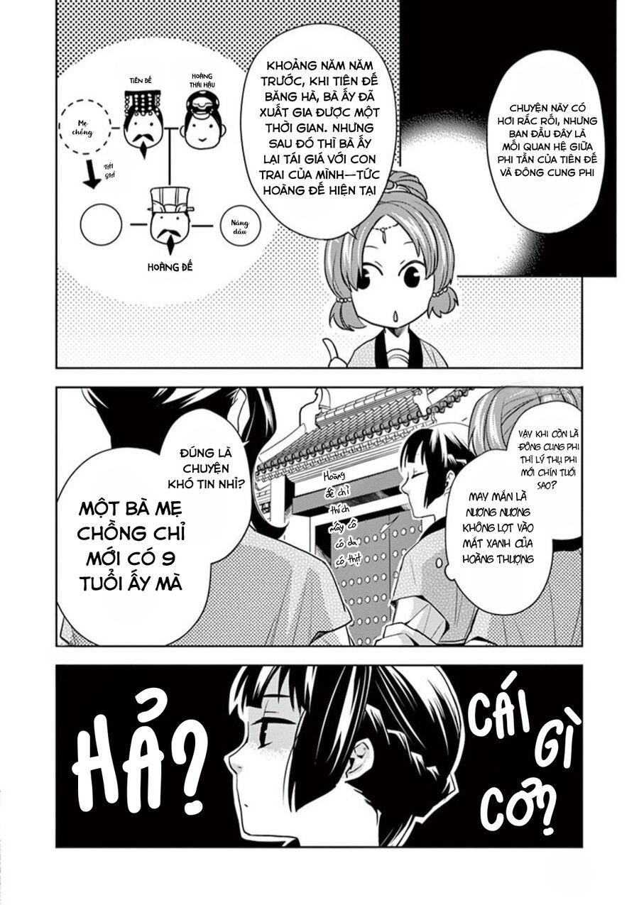 Kusuriya No Hitorigoto ~Maomao No Koukyuu Nazotoki Techou~: Chapter 6