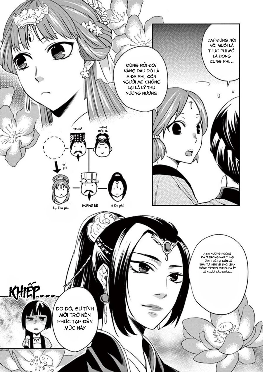 Kusuriya No Hitorigoto ~Maomao No Koukyuu Nazotoki Techou~: Chapter 6