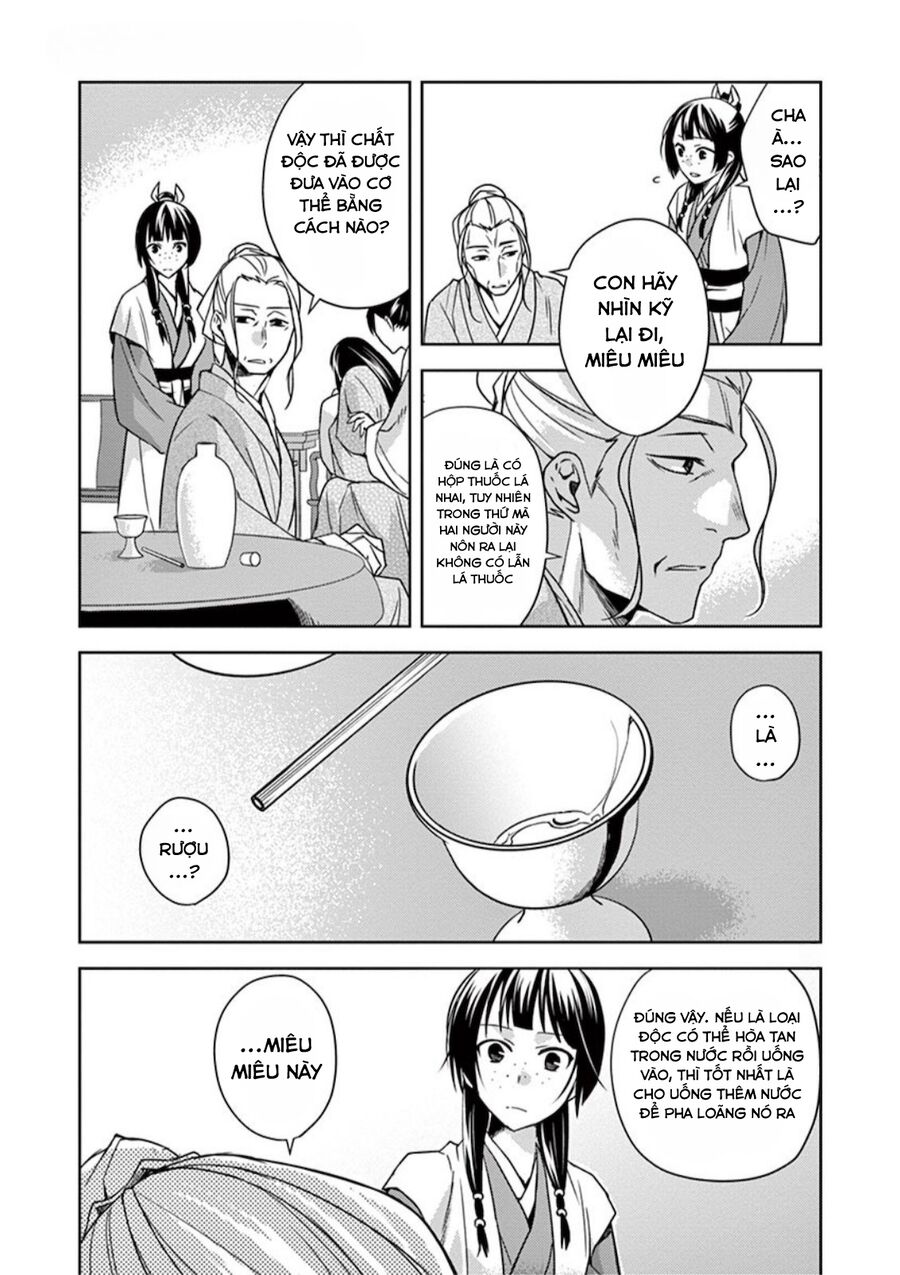 Kusuriya No Hitorigoto ~Maomao No Koukyuu Nazotoki Techou~: Chapter 8