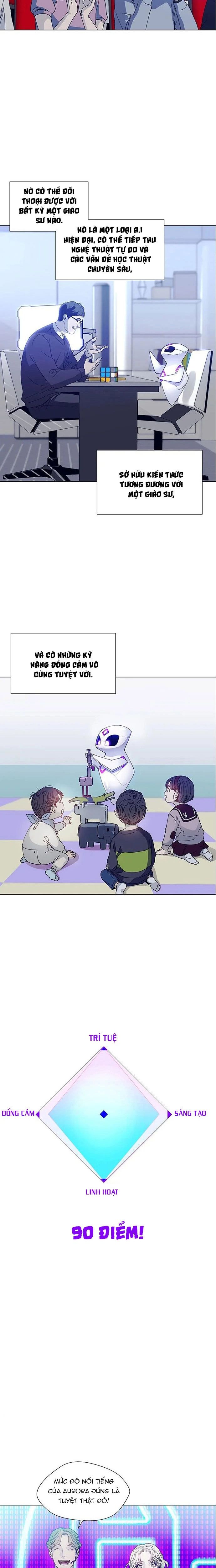 Kỷ Nguyên A.i: Chapter 3