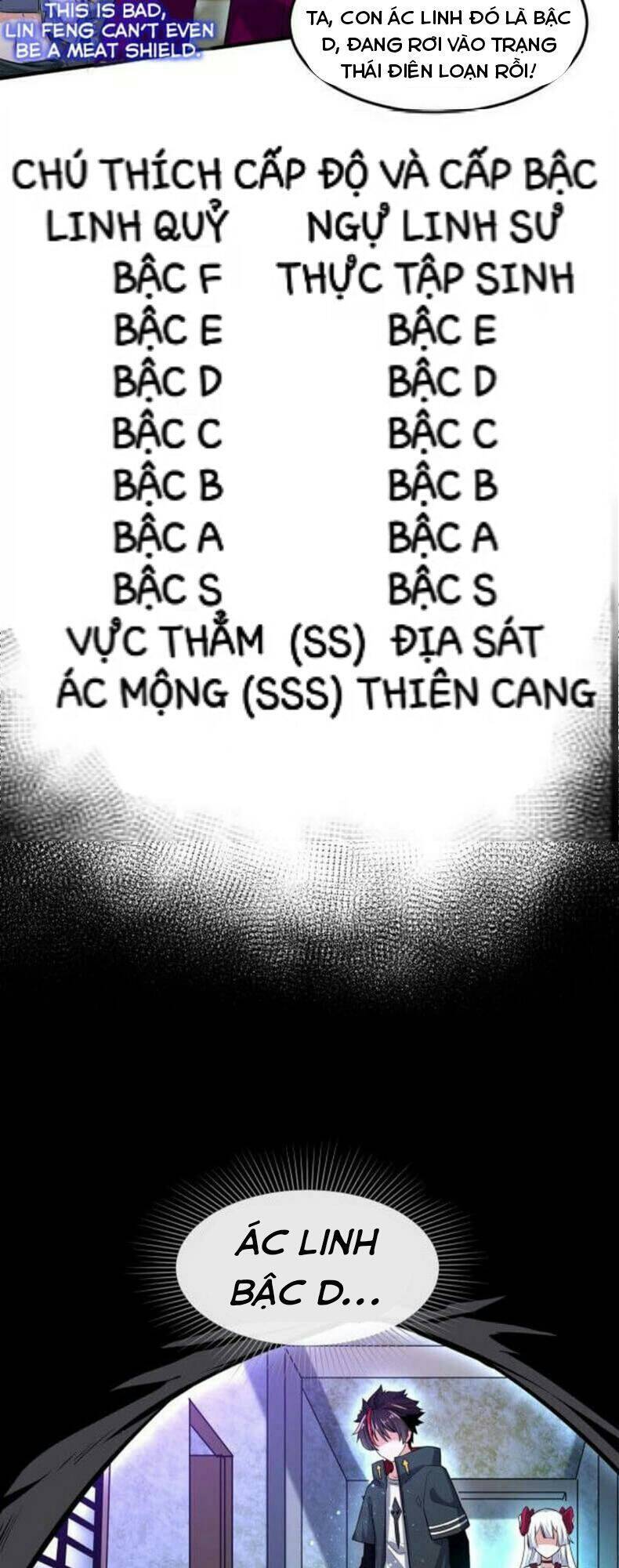 Kỷ Nguyên Kỳ Lạ: Chapter 2