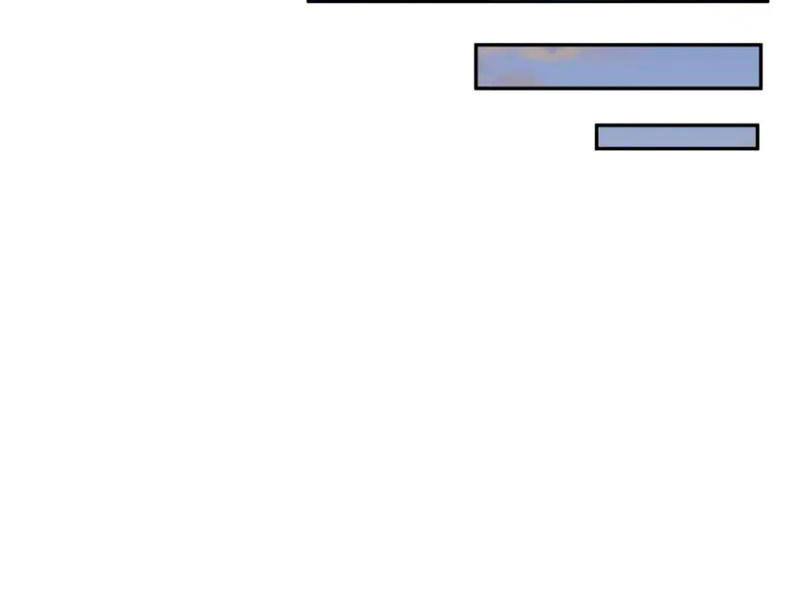 Kỷ Nguyên Kỳ Lạ: Chapter 244